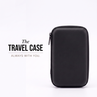 The Travel Case